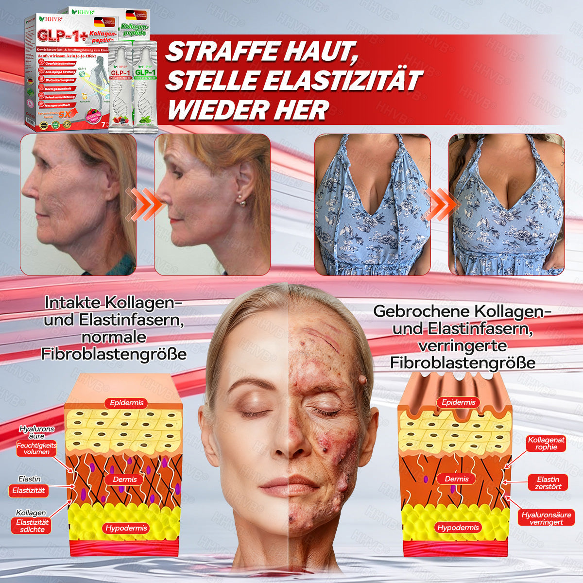 🇩🇪 Offizielle 𝙃𝐻𝑽𝖡® 🎀 𝐆𝐿𝑷-𝟭 + Kollagenpeptide Lösung zur Unterstützung von Gewichtsmanagement und Hautstraffung – mit Kollagenpeptiden & Matrixyl 3000. Hilft, das Wohlbefinden zu unterstützen und die Haut sichtbar zu verbessern.