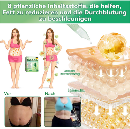 𝐇𝗛𝑉𝖡® 🇩🇪 6-in-1-𝐆𝗟𝑷-1-Gesundheitsformel 🌻🌻, 𝐟𝐥ü𝐬𝐬𝐢𝐠 𝐳𝐮𝐦 𝐄𝐢𝐧𝐧𝐞𝐡𝐦𝐞𝐧 (Nur eine Dosis pro Tag, sichtbare Veränderungen in 7 Tagen) ✅ Für Fettleibigkeit, kardiovaskuläre Gesundheit, Diabetes, Schlafapnoe, Gelenkprobleme und mehr.