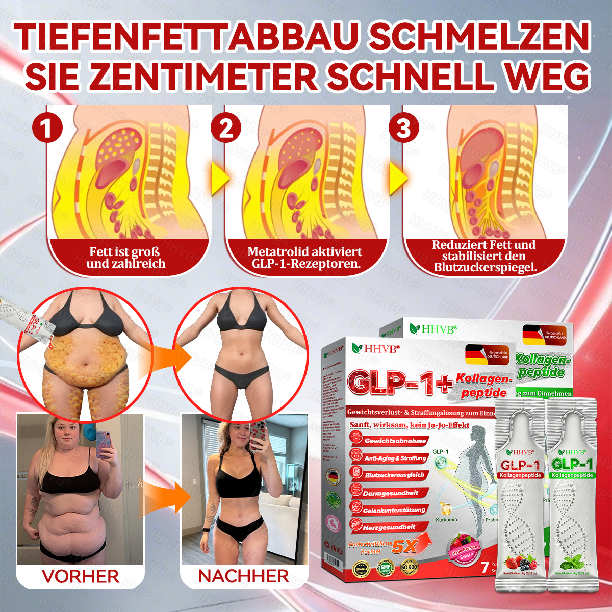 🇩🇪 Offizielle 𝙃𝐻𝑽𝖡® 🎀 𝐆𝐿𝑷-𝟭 + Kollagenpeptide Lösung zur Unterstützung von Gewichtsmanagement und Hautstraffung – mit Kollagenpeptiden & Matrixyl 3000. Hilft, das Wohlbefinden zu unterstützen und die Haut sichtbar zu verbessern.