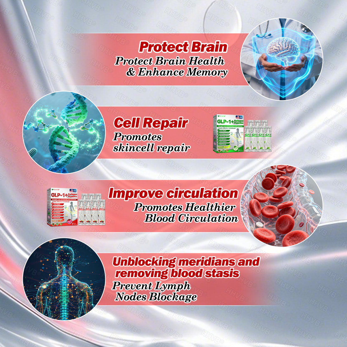 🇩🇪 Offizielle 𝙃𝐻𝑽𝖡® 🎀 𝐆𝐿𝑷-𝟭 + Kollagenpeptide Lösung zur Unterstützung von Gewichtsmanagement und Hautstraffung – mit Kollagenpeptiden & Matrixyl 3000. Hilft, das Wohlbefinden zu unterstützen und die Haut sichtbar zu verbessern.