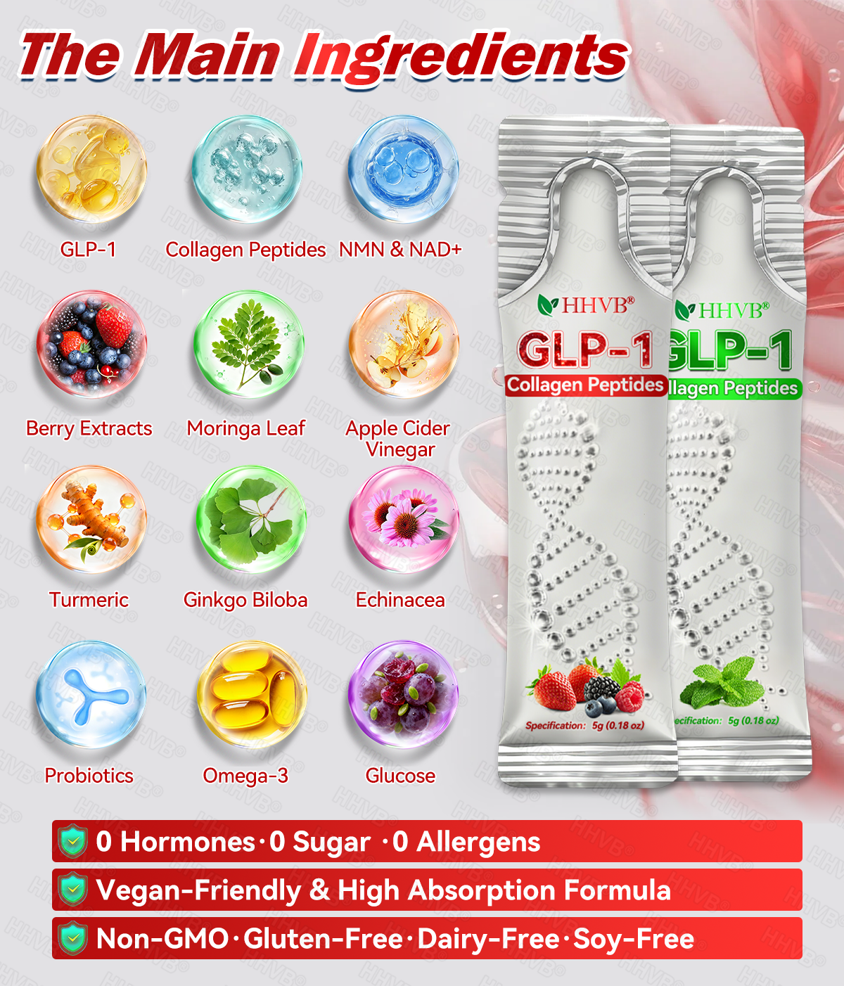 🇩🇪 Offizielle 𝙃𝐻𝑽𝖡® 🎀 𝐆𝐿𝑷-𝟭 + Kollagenpeptide Lösung zur Unterstützung von Gewichtsmanagement und Hautstraffung – mit Kollagenpeptiden & Matrixyl 3000. Hilft, das Wohlbefinden zu unterstützen und die Haut sichtbar zu verbessern.