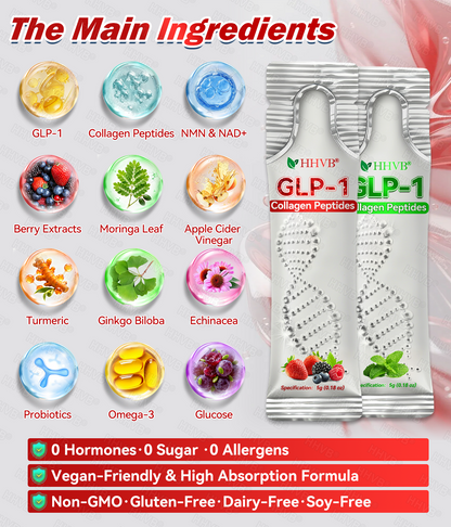 🇩🇪 Offizielle 𝙃𝐻𝑽𝖡® 🎀 𝐆𝐿𝑷-𝟭 + Kollagenpeptide Lösung zur Unterstützung von Gewichtsmanagement und Hautstraffung – mit Kollagenpeptiden & Matrixyl 3000. Hilft, das Wohlbefinden zu unterstützen und die Haut sichtbar zu verbessern.