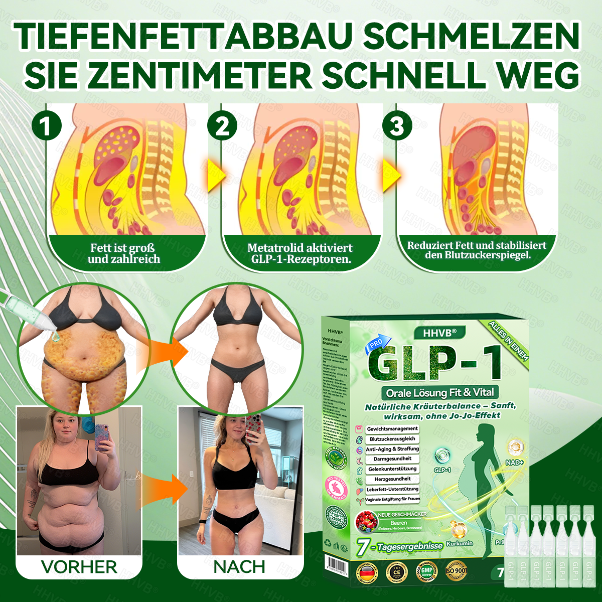 𝐎𝐟𝐟𝐢𝐳𝐢𝐞𝐥𝐥𝐞𝐫 𝐒𝐭𝐨𝐫𝐞 | 🌟🌟 𝐇𝐇𝐕𝐁® 𝐍𝐀𝐃+ 𝐆𝐋𝐏-𝟏 𝐏𝐫𝐨 𝐀𝐋𝐋-𝐈𝐍-𝐎𝐍𝐄 𝐅𝐢𝐭&𝐕𝐢𝐭𝐚𝐥 𝐅𝐥ü𝐬𝐬𝐢𝐠𝐤𝐞𝐢𝐭 𝐳𝐮𝐫 𝐄𝐢𝐧𝐧𝐚𝐡𝐦𝐞 (𝐍𝐮𝐫 𝐞𝐢𝐧𝐦𝐚𝐥 𝐭ä𝐠𝐥𝐢𝐜𝐡, 𝐬𝐢𝐜𝐡𝐭𝐛𝐚𝐫𝐞 𝐕𝐞𝐫ä𝐧𝐝𝐞𝐫𝐮𝐧𝐠𝐞𝐧 𝐢𝐧 𝟕 𝐓𝐚𝐠𝐞𝐧)