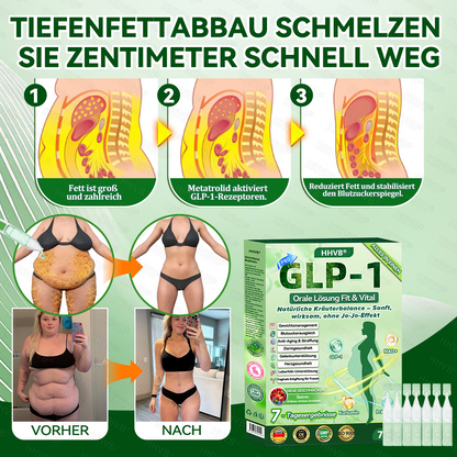 𝐎𝐟𝐟𝐢𝐳𝐢𝐞𝐥𝐥𝐞𝐫 𝐒𝐭𝐨𝐫𝐞 | 🌟🌟 𝐇𝐇𝐕𝐁® 𝐍𝐀𝐃+ 𝐆𝐋𝐏-𝟏 𝐏𝐫𝐨 𝐀𝐋𝐋-𝐈𝐍-𝐎𝐍𝐄 𝐅𝐢𝐭&𝐕𝐢𝐭𝐚𝐥 𝐅𝐥ü𝐬𝐬𝐢𝐠𝐤𝐞𝐢𝐭 𝐳𝐮𝐫 𝐄𝐢𝐧𝐧𝐚𝐡𝐦𝐞 (𝐍𝐮𝐫 𝐞𝐢𝐧𝐦𝐚𝐥 𝐭ä𝐠𝐥𝐢𝐜𝐡, 𝐬𝐢𝐜𝐡𝐭𝐛𝐚𝐫𝐞 𝐕𝐞𝐫ä𝐧𝐝𝐞𝐫𝐮𝐧𝐠𝐞𝐧 𝐢𝐧 𝟕 𝐓𝐚𝐠𝐞𝐧)