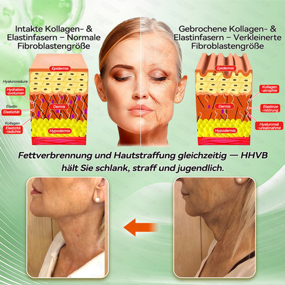 𝐎𝐟𝐟𝐢𝐳𝐢𝐞𝐥𝐥𝐞𝐫 𝐒𝐭𝐨𝐫𝐞 | 🌟🌟 𝐇𝐇𝐕𝐁® 𝐍𝐀𝐃+ 𝐆𝐋𝐏-𝟏 𝐏𝐫𝐨 𝐀𝐋𝐋-𝐈𝐍-𝐎𝐍𝐄 𝐅𝐢𝐭&𝐕𝐢𝐭𝐚𝐥 𝐅𝐥ü𝐬𝐬𝐢𝐠𝐤𝐞𝐢𝐭 𝐳𝐮𝐫 𝐄𝐢𝐧𝐧𝐚𝐡𝐦𝐞 (𝐍𝐮𝐫 𝐞𝐢𝐧𝐦𝐚𝐥 𝐭ä𝐠𝐥𝐢𝐜𝐡, 𝐬𝐢𝐜𝐡𝐭𝐛𝐚𝐫𝐞 𝐕𝐞𝐫ä𝐧𝐝𝐞𝐫𝐮𝐧𝐠𝐞𝐧 𝐢𝐧 𝟕 𝐓𝐚𝐠𝐞𝐧)