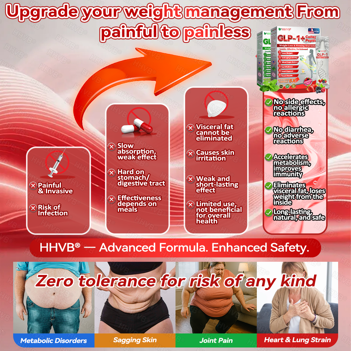 🇩🇪 Offizielle 𝙃𝐻𝑽𝖡® 🎀 𝐆𝐿𝑷-𝟭 + Kollagenpeptide Lösung zur Unterstützung von Gewichtsmanagement und Hautstraffung – mit Kollagenpeptiden & Matrixyl 3000. Hilft, das Wohlbefinden zu unterstützen und die Haut sichtbar zu verbessern.