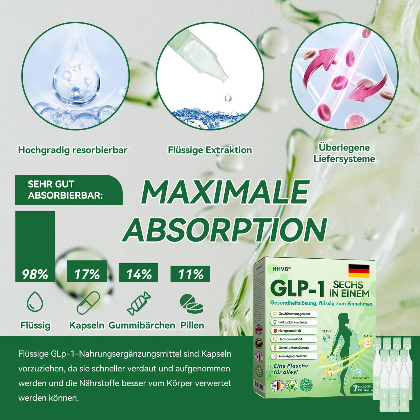 𝐇𝗛𝑉𝖡® 🇩🇪 6-in-1-𝐆𝗟𝑷-1-Gesundheitsformel 🌿🌿, 𝐟𝐥ü𝐬𝐬𝐢𝐠 𝐳𝐮𝐦 𝐄𝐢𝐧𝐧𝐞𝐡𝐦𝐞𝐧 (Nur eine Dosis pro Tag, sichtbare Veränderungen in 7 Tagen) ✅ Für Fettleibigkeit, kardiovaskuläre Gesundheit, Diabetes, Schlafapnoe, Gelenkprobleme und mehr.